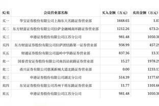 鲍威尔：本赛季球队助攻多是因巨星效应 三巨头谁持球都会被包夹